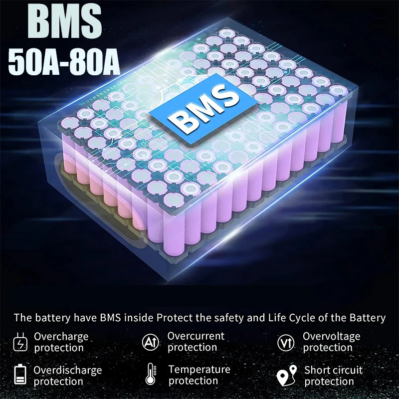 60V 72V 2000W e-bisiklet Elekt - 60V 30Ah 21700 Battery Pack incelemesi ve fiyatı