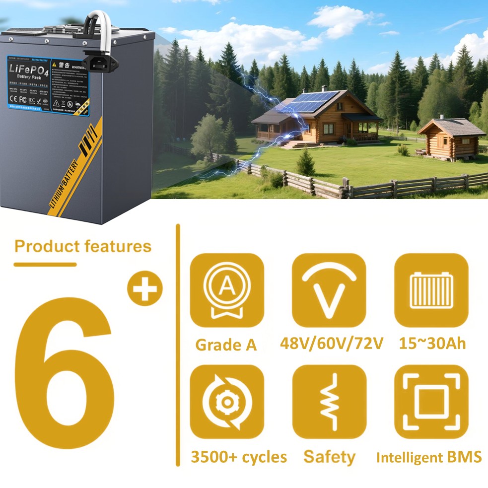 Uzun Ömürlü 48V 60V 72V LifePO - 72V 30Ah Lifepo4 Battery Pack incelemesi ve fiyatı